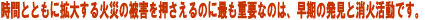 ԂƂƂɊg傷΍Ђ̔Q̂ɍłdvȂ̂́A̔ƏΊłB